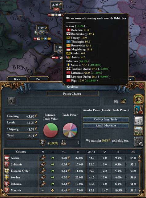 eu4 steer trade vs transfer trade power